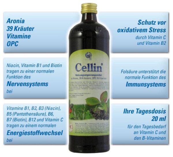Cellin - Die Vitaminbombe – Bild 6