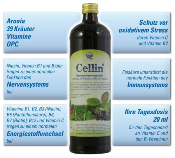 Cellin - Die Vitaminbombe – Bild 8